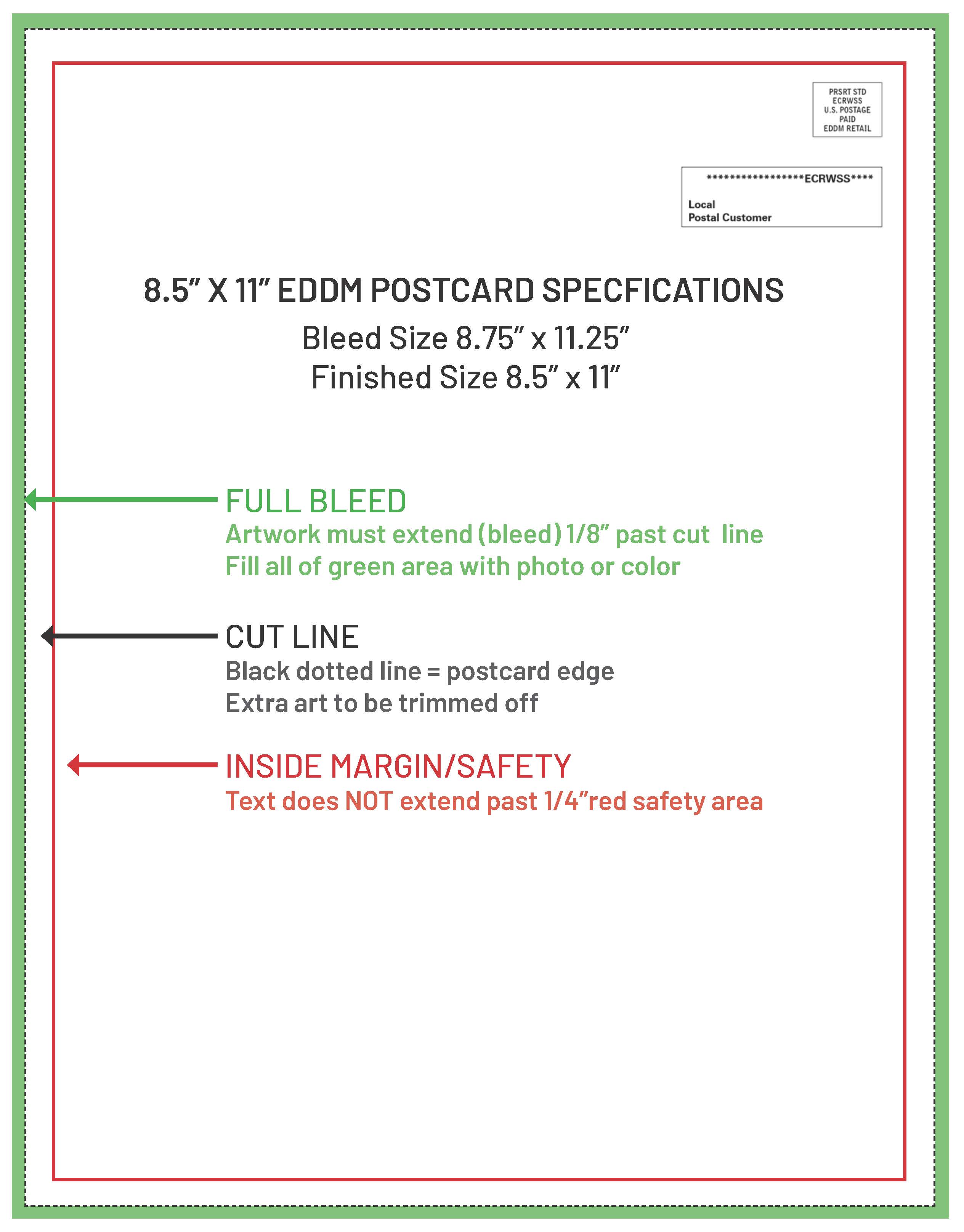 EDDM design guidelines for 8.5 x 11 inch mailers